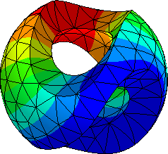 Boundary Element Methods in NGSolve - Home